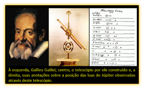 Galileu