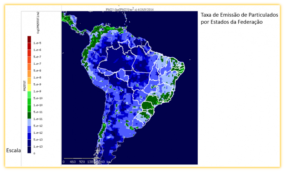 Particulados na atmosfera