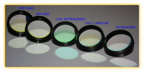 Filtros de Banda Estreita PL