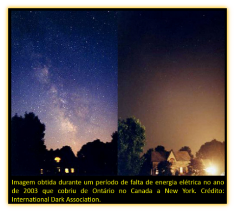 Efeito da PL no céu